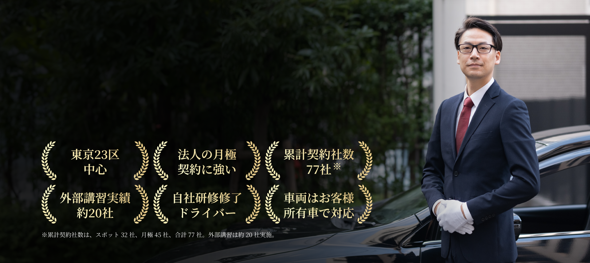 セントラルサービス 役員運転手サービス